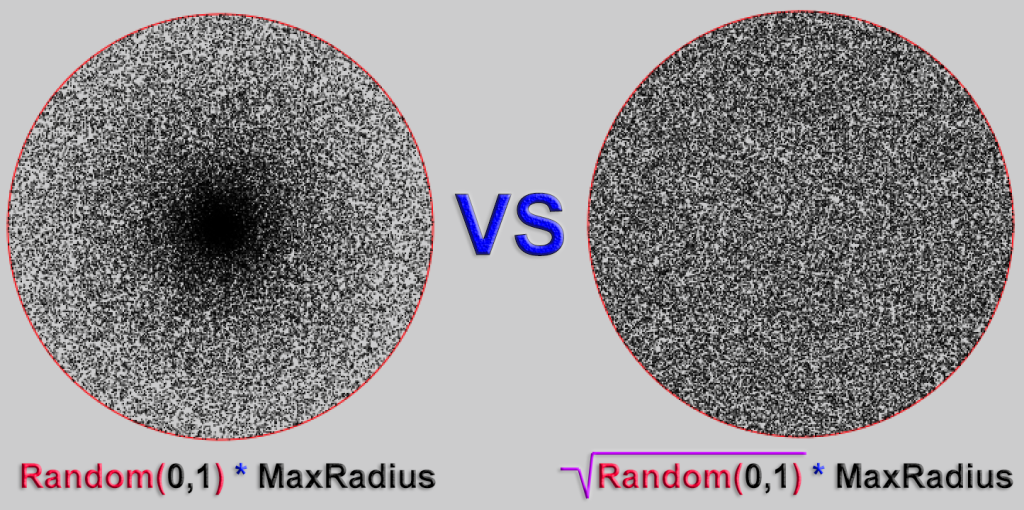 Random Points In A Circle - xdPixel