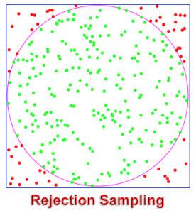 Random Points In A Circle - xdPixel